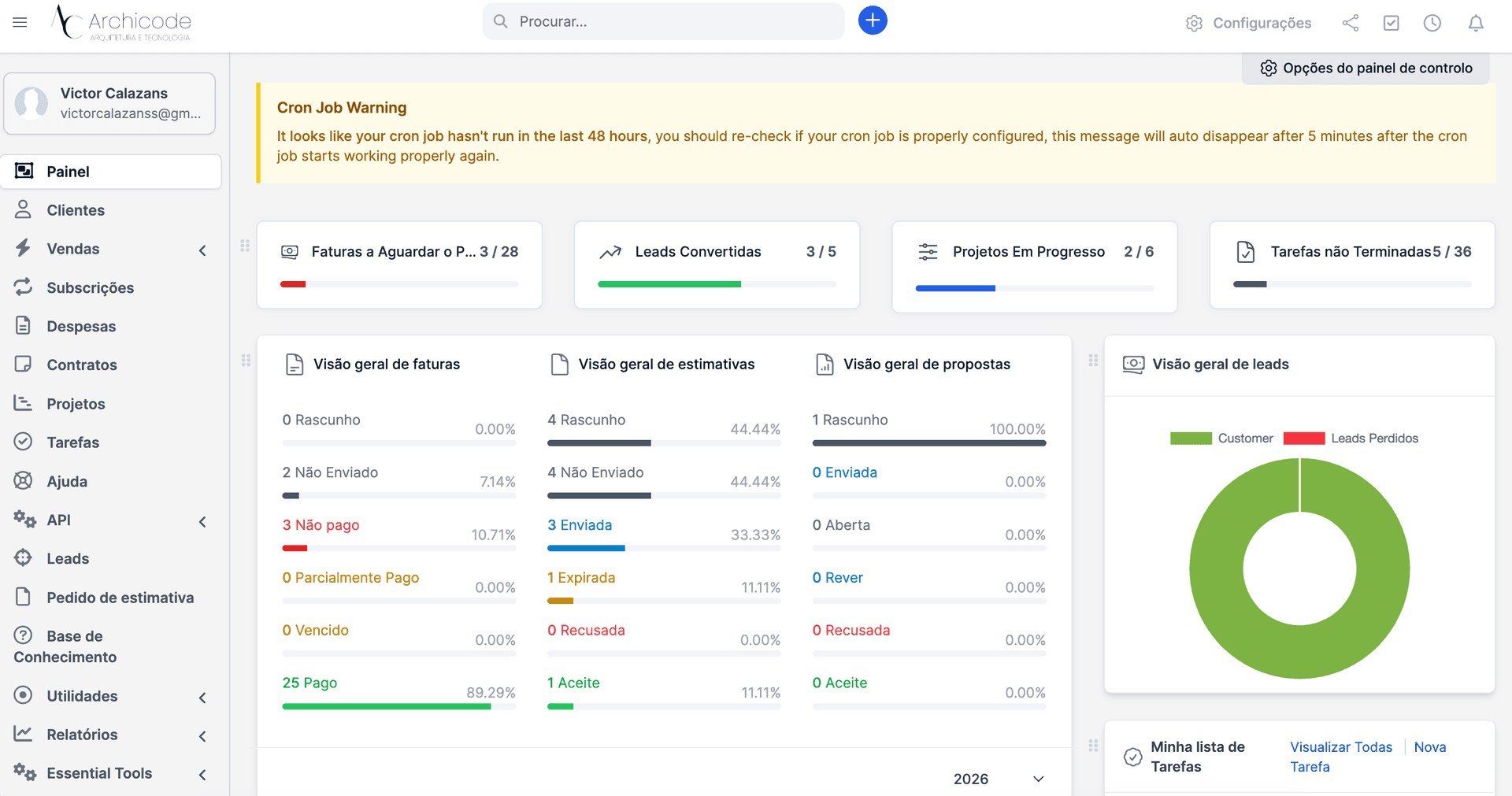 Archicode CRM dashboard