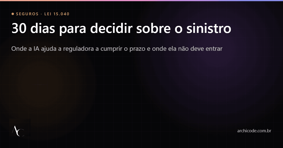 Lei 15.040: 30 dias para decidir sobre o sinistro — onde a IA ajuda a reguladora